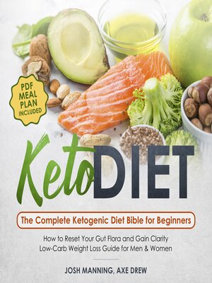 cover image of Keto Diet Guide